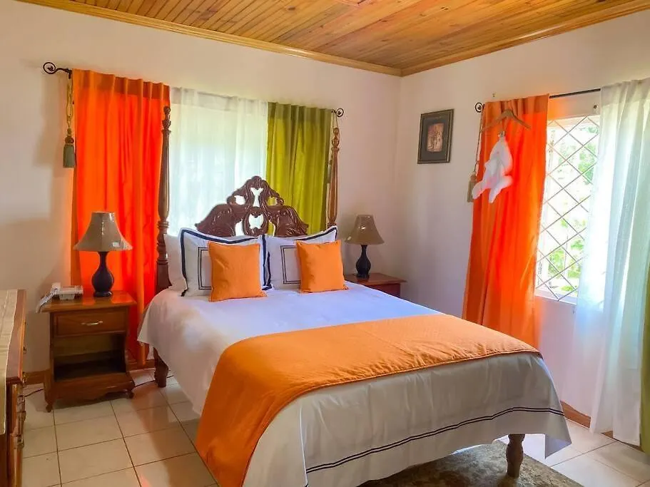 Contacts de Windbreak Villa
